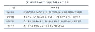 (NSP NEWS Image)[딱! 당신을 위한 모집]공공배달앱 배달특급, 신규 가맹점 발굴 ‘시민 추천 이벤트’ 진행