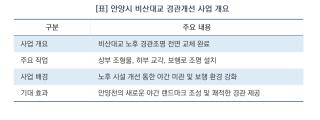 (NSP NEWS Image)[공사 어디까지 왔나]안양 비산대교, ‘빛의 명소’로 재탄생…야간 랜드마크 우뚝