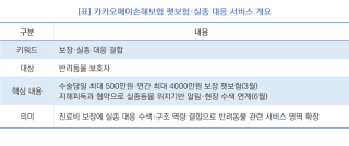 [NSP NEWS Image][들어보니]카카오페이손보, 펫보험에 실종 구조까지…“반려동물 안전망 넓힌다”