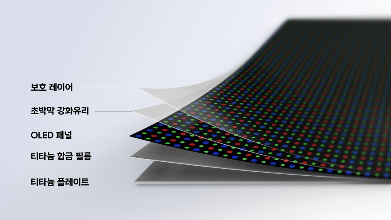 -Изображение дисплея Flex Titanium. (Фото: Samsung Electronics)
