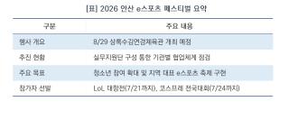 [NSP NEWS Image][축제 200% 즐기기]“e스포츠로 하나 되는 안산”…안산시, ‘e스포츠 페스티벌’ 실무지원단 가동
