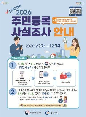 -2026년 주민등록 사실조사 홍보 포스터 (이미지 = 광양시청)