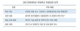 [NSP NEWS Image][현장에 답이 있다]김훈 안양대 교수, 안양여고서 ‘식품영양학’ 특별강연…“비만은 의지가 아닌 과학”