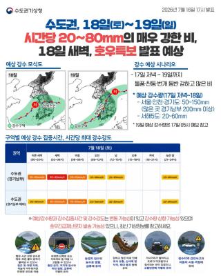 [NSP NEWS Image]경기도, 집중호우 대비 비상 1단계 가동…17일 오후 8시부터 대응 강화