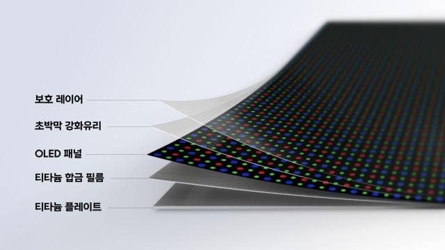[NSP NEWS Image]サムスン電子、次世代折りたたみディスプレイ「Flex Titanium 」を発表