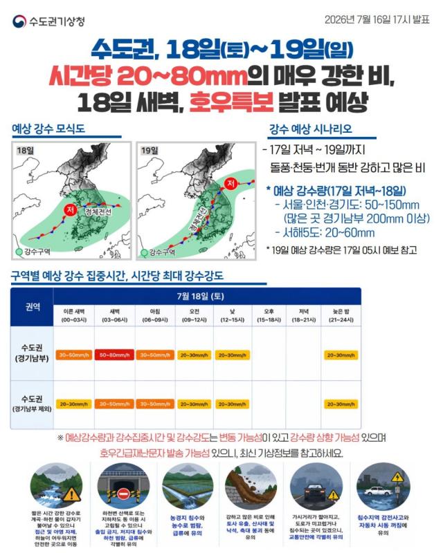 [NSP NEWS Image]경기도, 집중호우 대비 비상 1단계 가동…17일 오후 8시부터 대응 강화