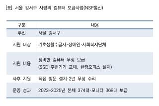 [NSP NEWS Image][지원금 100% 활용법]강서구, 사랑의 컴퓨터 보급…취약계층 디지털 격차 줄인다