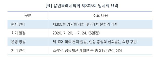 [NSP NEWS Image]성남산업진흥원, ‘시민 1인 1특허 갖기 운동’ 제4기 교육생 모집