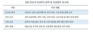 [NSP NEWS Image][안산시 정책 브리핑]“변화를 실질적 성과로”…이민근 안산시장, 민선9기 핵심 공약 이행 본격화