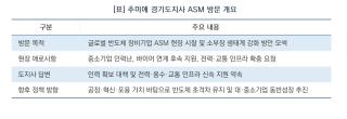 [NSP NEWS Image][현장에 답이 있다]추미애, 글로벌 장비기업 ASM 현장 방문…“반도체 초격차·동반성장 이끈다”