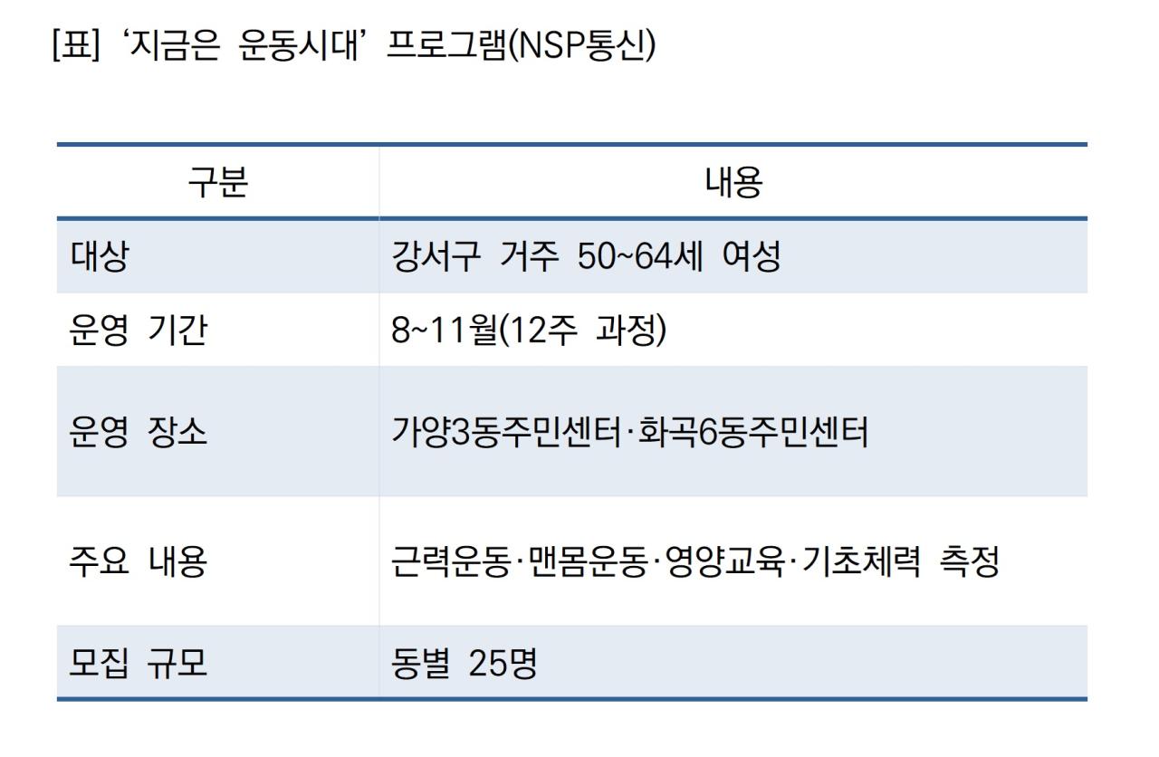 -서울 강서구 ‘지금은 운동시대’ 프로그램 (표 = NSP통신)