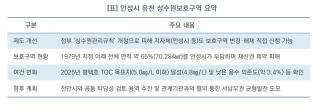 [NSP NEWS Image][안성시 정책 브리핑]안성시, 47년 묵은 ‘유천 상수원보호구역’ 규제 해제 직접 나선다