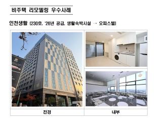 [NSP NEWS Image]LH, 공실 상가·오피스 청년주택 전환…도심 공급 속도