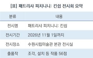 [NSP NEWS Image][현장 의정 리포트] 수원시의회, 세계적 미술가 첫 한국 개인전 환영