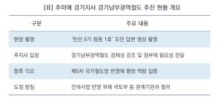 (NSP NEWS Image)[오늘의 정책 픽]“경기남부광역철도 반드시 이뤄낸다”…추미애 지사, 국토부 장관 직속 건의 행보