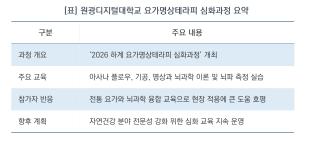 (NSP NEWS Image)원광디지털대 대학원, 요가·명상·뇌과학 융합 심화교육 운영…현장 적용 역량 강화
