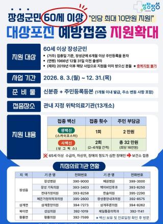 (NSP NEWS Image)장성군, 대상포진 예방접종 확대 지원