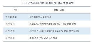 (NSP NEWS Image)[의회 브리핑]군포시의회, 2026년도 행정사무감사 일정 확정…9월 4일부터 8일간 본격 돌입
