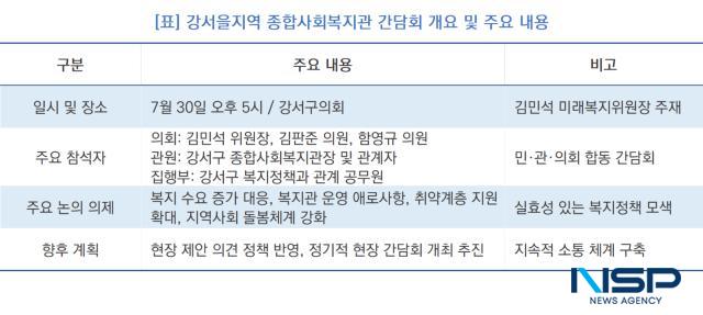 -강서을지역 종합사회복지관 간담회 개요 및 주요 내용 (표 = NSP통신)