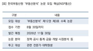 (NSP NEWS Image)한국부동산원, 부동산분석 논문 모집…정책·시장 연구 교류 확대