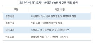 (NSP NEWS Image)[현장에 답이 있다]추미애, 폭염 뚫고 건설현장 점검…“야외 노동자 안전이 최우선”