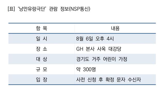-‘낭만유랑극단’ 관람 정보 (표 = NSP통신)