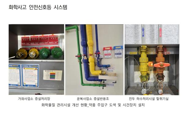 -화학사고 안전신호등 시스템 (이미지 = 인천시)