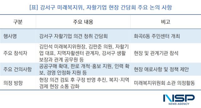 -강서구 미래복지위, 자활기업 현장 간담회 주요 논의 사항 (표 = NSP통신)