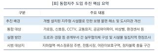 (NSP NEWS Image)보도 위 어지러운 기둥 사라져야…이채명 경기도의원, 통합지주 도입 추진