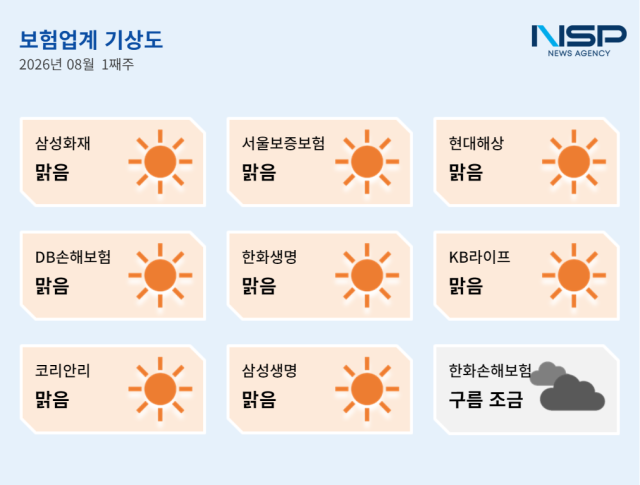 NSP NEWS