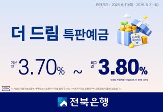 (NSP NEWS Image)전북은행, 8월 한정 ‘더드림 특판예금’ 출시...최고 연 3.80%