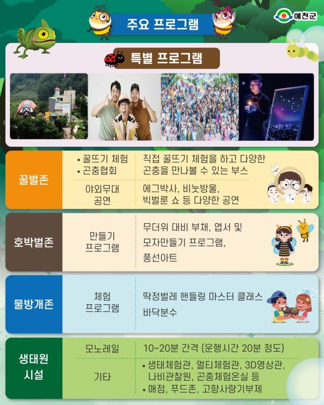 예천곤충페스티벌은 생태와 교육, 관광이 어우러진 예천의 대표 여름 축제로 가족 단위 관광객이 자연 속에서 곤충의 신비와 생태의 소중함을 직접 경험할 수 있도록 다채로운 프로그램으로