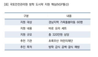 (NSP NEWS Image)국토안전관리원, 방학 급식 공백 아동 도시락 지원