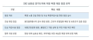 (NSP NEWS Image)[현장 의정 리포트]남종섭 경기도의장, 폭염 속 ‘현장 의정’…건설현장·생활 시설 안전망 챙겼다