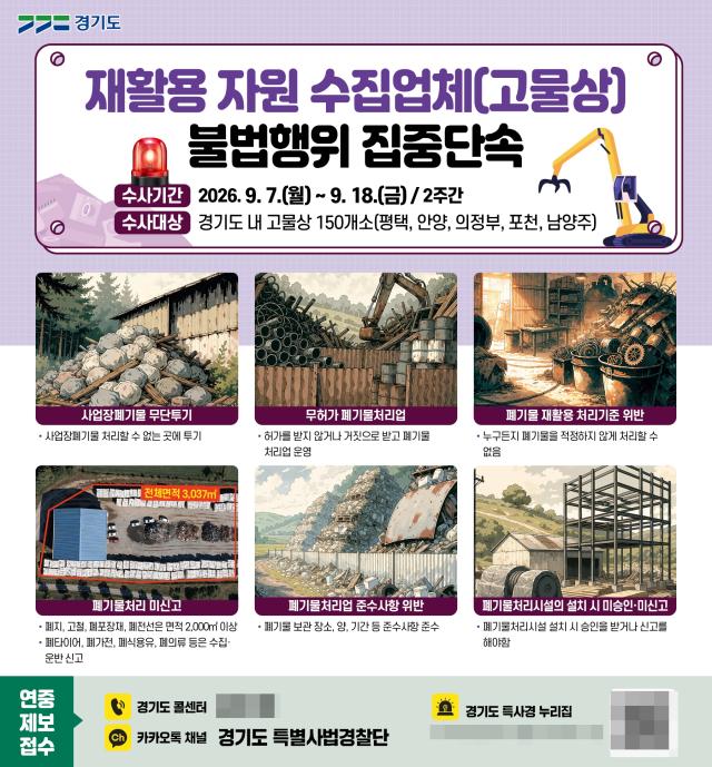 재활용 자원 수집업체(고물상) 불법행위 집중단속 이미지. (사진 = 경기도)