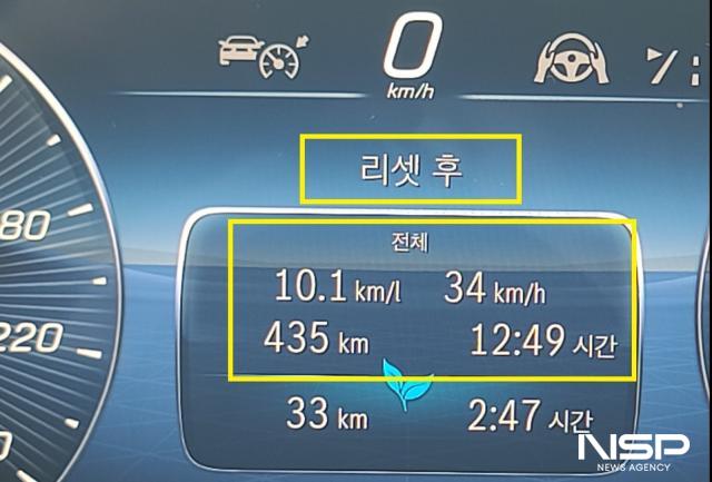총 12시간 49분 동안 435km를 34km/h의 평균 속도로 시승한 후 체크 한 실제 주행연비 10.1km/L 기록 (사진 = NSP통신)