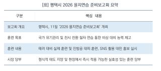 (NSP NEWS Image)[알아두면 사는 리포트]평택시, 2026 을지연습 준비보고회 개최…실전 대응력 높인다