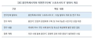 (NSP NEWS Image)[의회 브리핑]용인시의회 ‘스포츠시티 9’ 출범…용인FC 발전 방안 찾는다