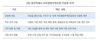 (NSP NEWS Image)[현장에 답이 있다]이상일 용인시장, 리모델링 조합과 소통…“적극 행정 지원 약속”