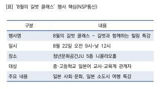 (NSP NEWS Image)길벗, 일본어 교사 대상 문화 특강…수업 아이디어·재충전 지원