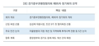 (NSP NEWS Image)[오늘의 정책 픽]“미래 푸드테크 선도한다”…성남시, 3D 식품프린팅 연구지원센터 유치 본격 시동