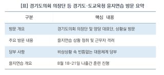 (NSP NEWS Image)[현장 의정 리포트]남종섭 경기도의회 의장, 2026 을지연습 현장 방문…“빈틈없는 비상대비태세 확립 당부”