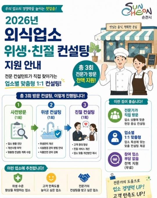 (= 순천시)