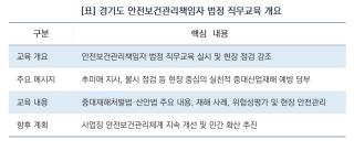 (NSP NEWS Image)[현장에 답이 있다]추미애 경기지사, “안전사고는 우연 아냐”…현장 중심 중대재해 예방 강조