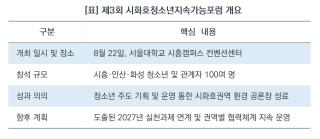(NSP NEWS Image)[현장 1분 브리핑]시흥·안산·화성 청소년, 시화호 미래 위한 환경 실천과제 논의