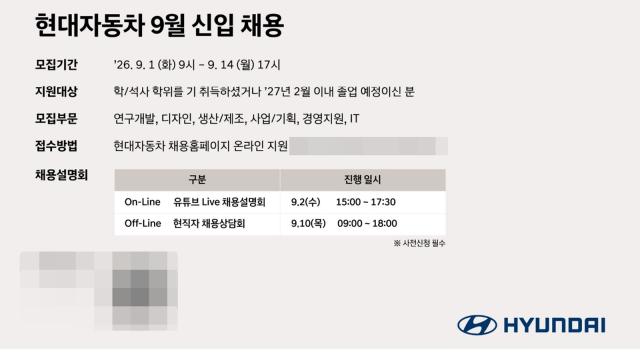 현대차 신입사원 채용 공고 (사진 = 현대차)