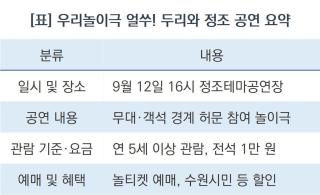 (NSP NEWS Image)[이번 주말 어디 가] 수원문화재단, 정조대왕과 놀아볼까