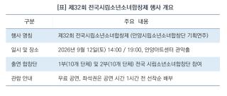 (NSP NEWS Image)[축제 200% 즐기기]안양시, 전국 청소년 합창단 한자리에…‘제32회 전국시립소년소녀합창제’ 개막