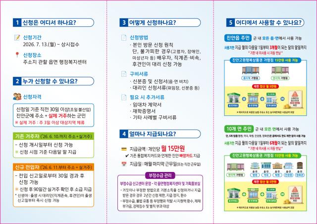 진안군이 오는 31일부터 모든 군민을 대상으로 농어촌 기본소득 첫 지급을 시작한다. (사진 = 진안군)