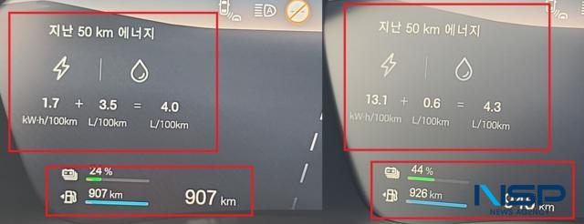 50km 구간에서의 실제 주행 연비 23.25km/L(4.3L/100km, 좌)와 25km/L(4.0L/100km, 우)기록 (사진 = 강은태 기자)